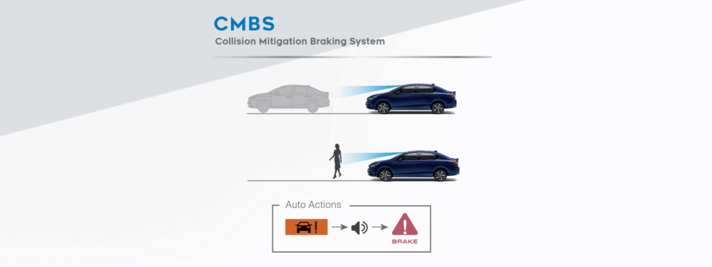 ระบบเตือนการชนรถและคนเดินถนนพร้อมระบบช่วยเบรก (Collision Mitigation Braking System: CMBS) 