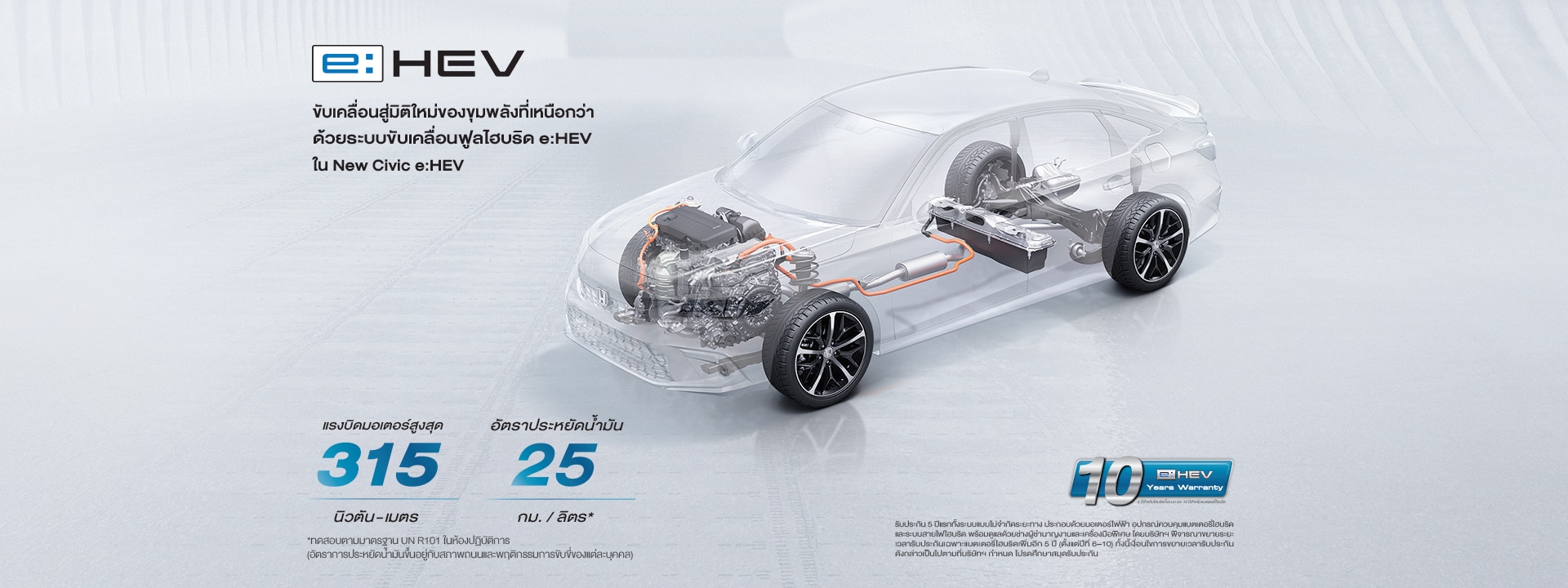 เครื่องยนต์ Civic e:HEV