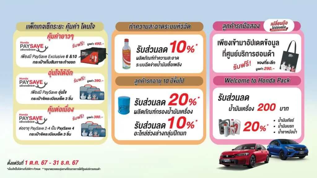 Honda PAYSAVE แพ็กเกจเช็คระยะ