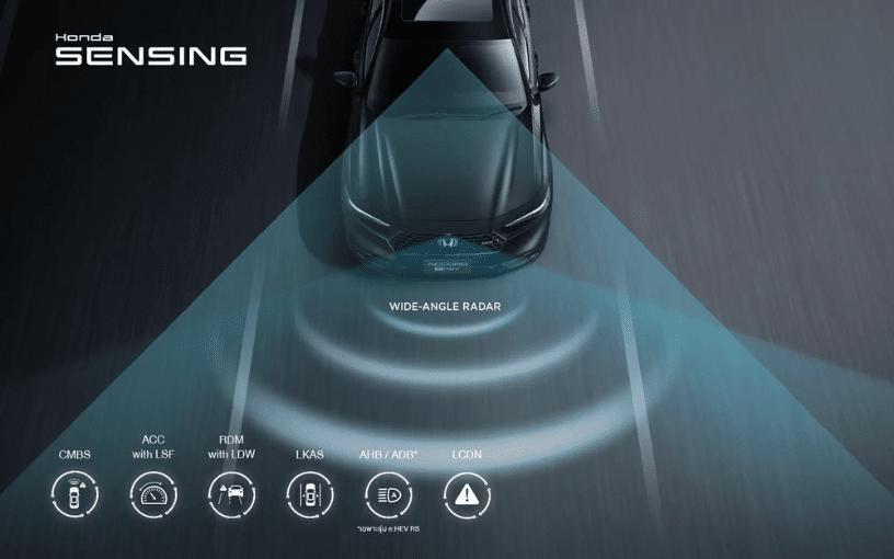 เทคโนโลยีความปลอดภัย Honda SENSING