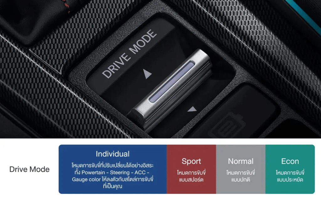 Drive Mode