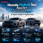 Honda Hybrid ใหม่ คืออะไร? เจาะระบบไฮบริดเจเนอเรชันใหม่ เตรียมเปิดตัวทั่วโลกปี 2027